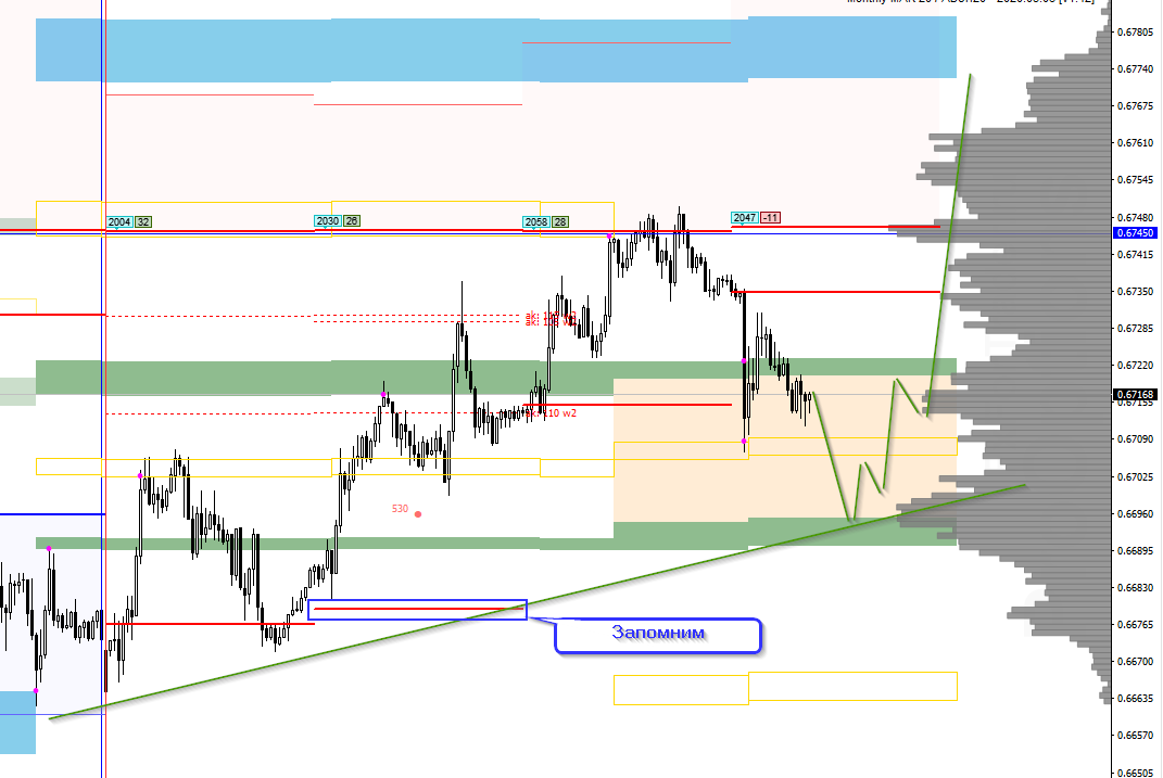 hXq_image_[AUDUSD,M30] - 13.02.png